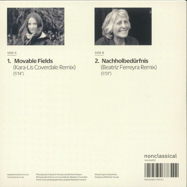 Langham Research Centre – Tape Reworks Vol. 2 (Remixes By Kara-Lis Coverdale and Beatriz Ferreyra) (7", Nonclassical, 2024) Back Cover