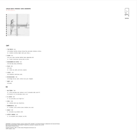 Carlos Maria Trindade Nuno Canavarro – Mr. Wollogallu (LP, Urpa i musell, 2024) Back Cover