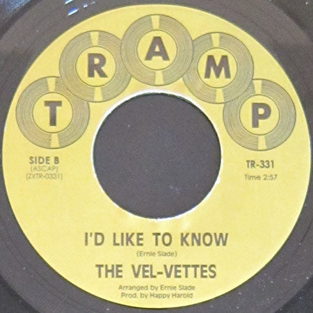 The Vel-Vettes – Give Me A Little Bit Of Time (7", Tramp Records, 2024) Back Cover