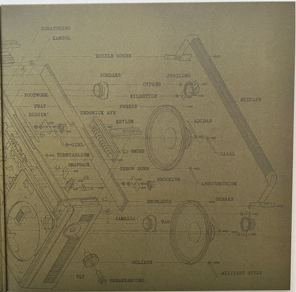 Marc Mac Visioneers – Def Radio (2xLP, Omniverse, 2024) Image 5