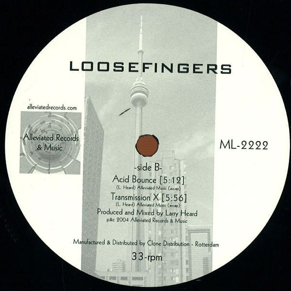 Loosefingers – When Summer Comes (12", Alleviated Records, 2014) Back Cover