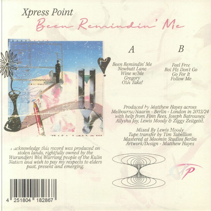 Xpress Point – Been Remindin' Me (LP, Energy Exchange Records, 2024) Back Cover
