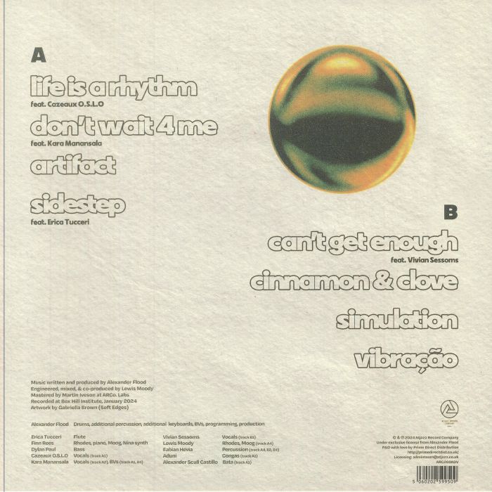 Alexander Flood – Artifactual Rhythm (LP, Transparent Green, Atjazz Record Company, 2025) Front Cover