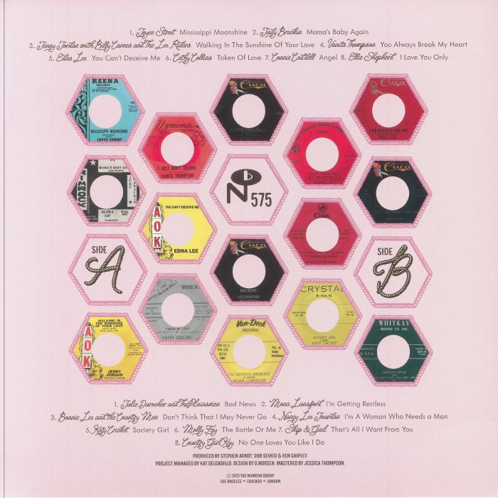 Various – Barnyard Beehive (LP, Numero, 2025) Back Cover