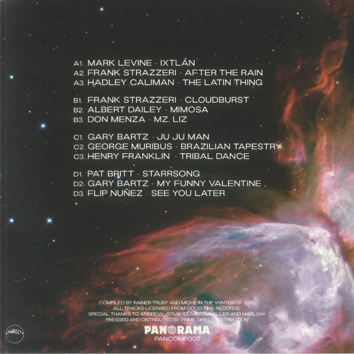 Various – The Catalyst Files (LP, PANORAMA, 2026) Back Cover
