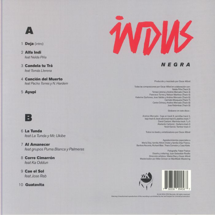 Indus – Negra (LP, ZZK Records, 2024) Back Cover