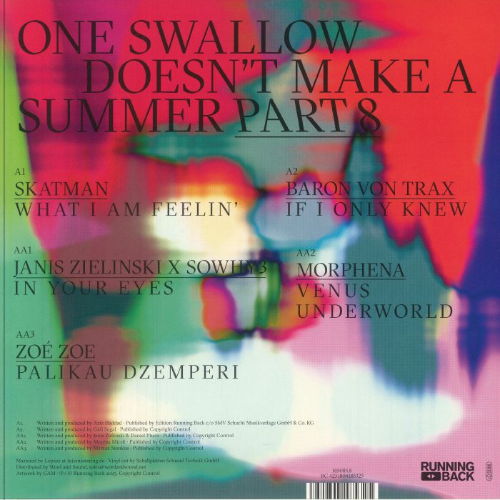 Various – One Swallow Doesn't Make A Summer Part 8 (12", Running Back, 2025) Back Cover