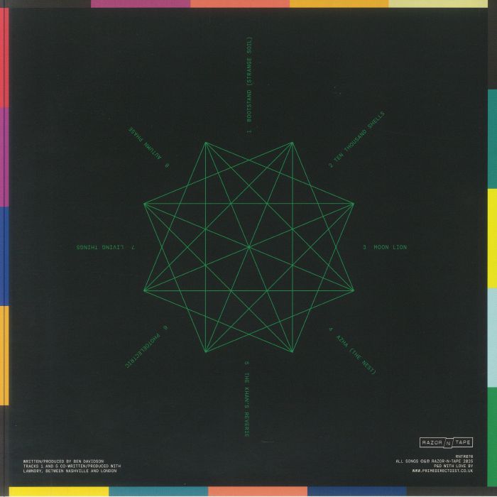 Ben Sun – The Henge (LP, Razor-N-Tape Reserve, 2025) Back Cover