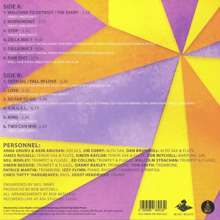 Abstract Orchestra – Dilla (LP, ATA Records, 2017) Back Cover