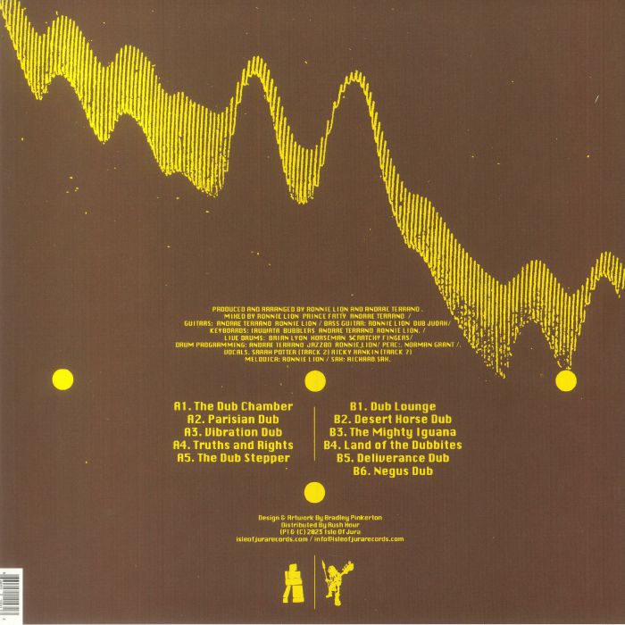 Ambient Warrior – II (LP, Isle Of Jura, 2023) Back Cover