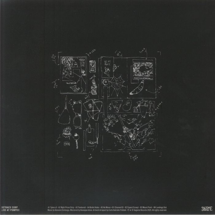 Detraex Corp – Live at Pompeii (LP, Sagome, 2025) Back Cover