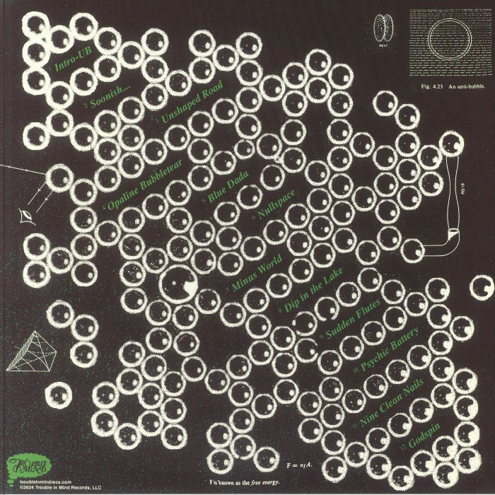 Dummy – Free Energy (LP, Trouble In Mind, 2024) Back Cover