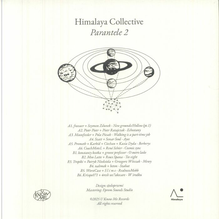 Himalaya Collective – Parantele 2 (LP, U Know Me Records, 2025) back cover