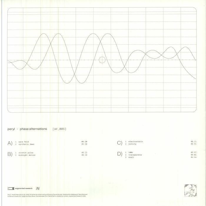 Peryl – Phase Alternations (2x12", Augmented Research, 2026) Back Cover