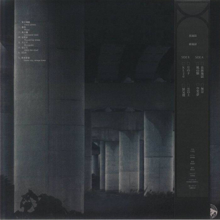 Scattered Purgatory – Post Purgatory (LP, Guruguru Brain, 2026) Back Cover