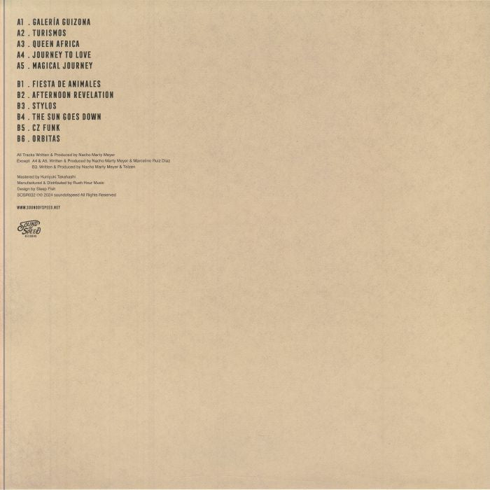 Nacho Marty Meyer – Half-Forgotten Digital Dreams (Selected Works 2010-2023) (LP, Soundofspeed, 2024) Back Cover