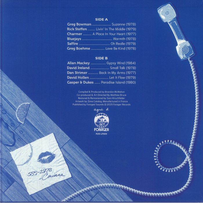 Various – Small Talk (LP, Forager Records, 2025) Back Cover