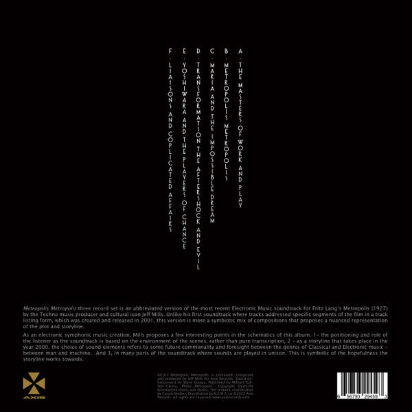 Jeff Mills – Metropolis Metropolis (3x12", Axis, 2023) Back Cover