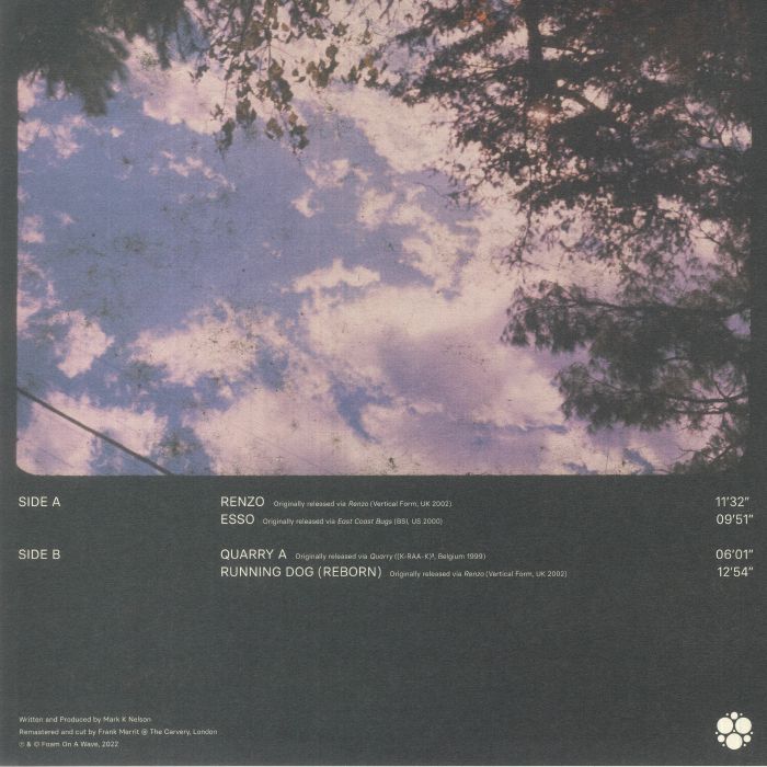 Pan•American - In Daylight Dub (LP)