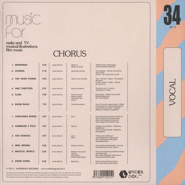 Janko Nilovic – Chorus (LP, Underdog Records, 2016) Back Cover