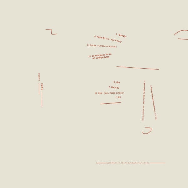 LNDFK – Kuni (LP, Bastard Jazz Recordings, 2022) Front Cover