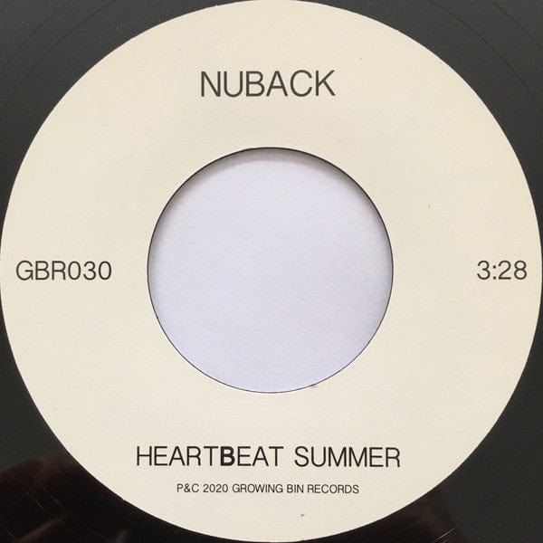 Nuback – When The Party Is Over (7", Growing Bin Records, 2020) Image 4