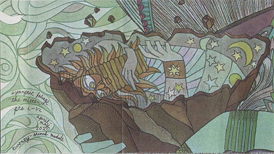 Synaptic Foliage – The Mitten (Cassette, Cylindrical Habitat Modules, 2010) Back Cover