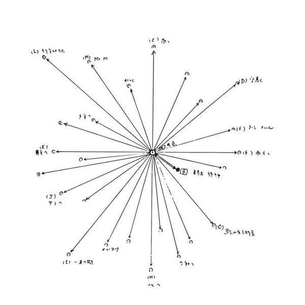 Carrier (11) : FATHOM (12")