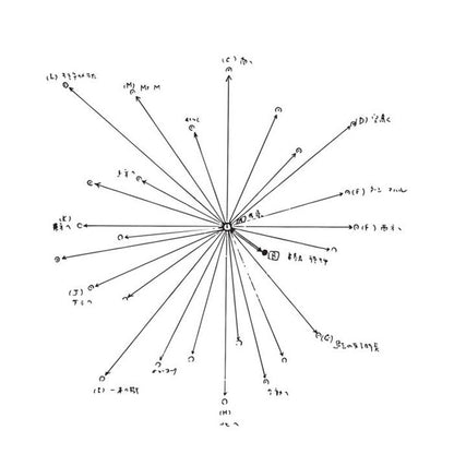 Carrier (11) : FATHOM (12")