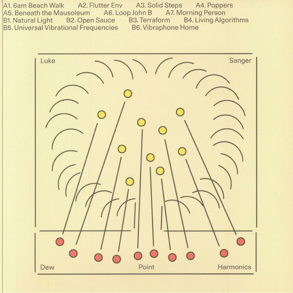 Luke Sanger : Dew Point Harmonics (LP, Album)