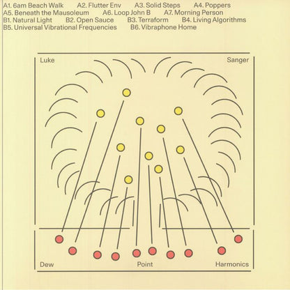 Luke Sanger : Dew Point Harmonics (LP, Album)