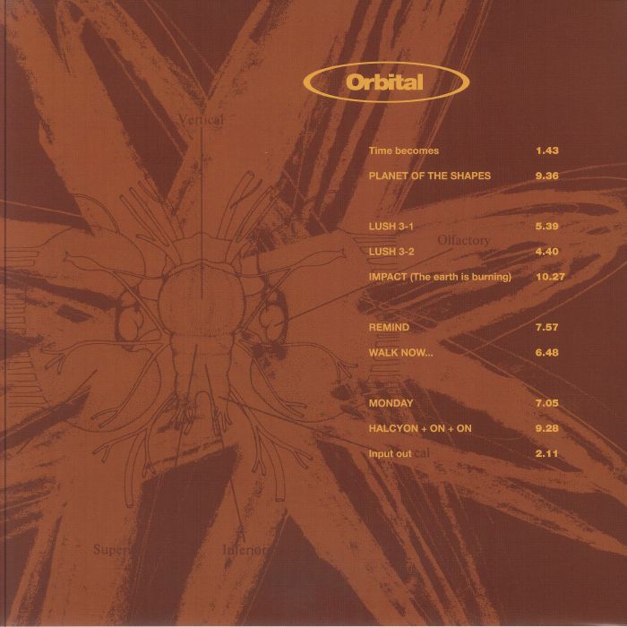Orbital – Orbital 2 (2xLP, Brown Orange, London Records, 2025) Front Cover