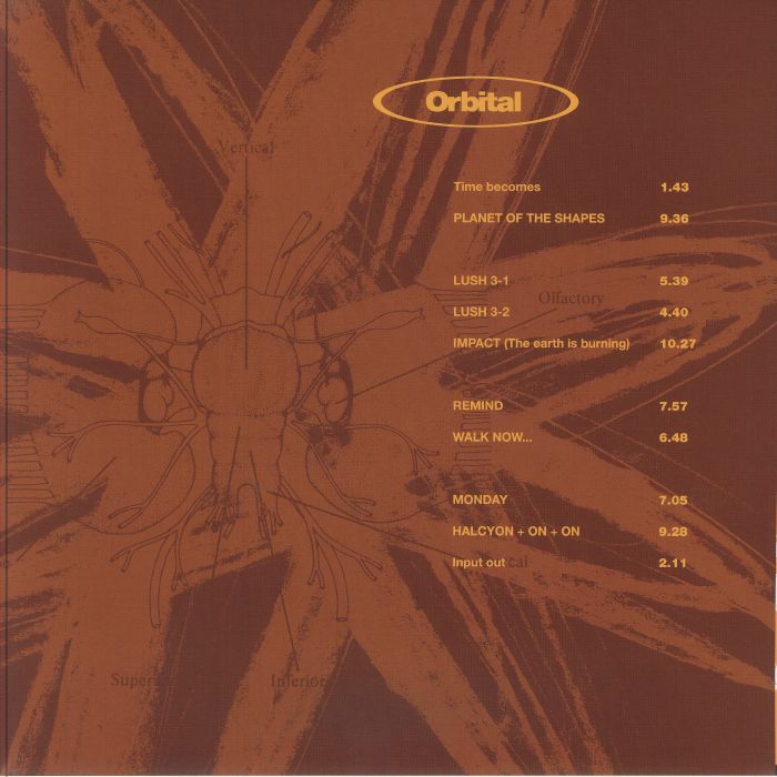 Orbital – Orbital 2 (2xLP, London Records, 2025) Front Cover