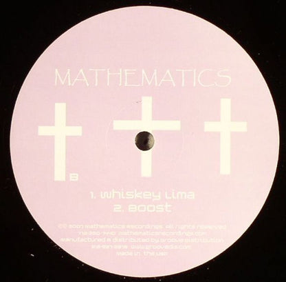EDMX : Can't Remember E.P. (12", EP)