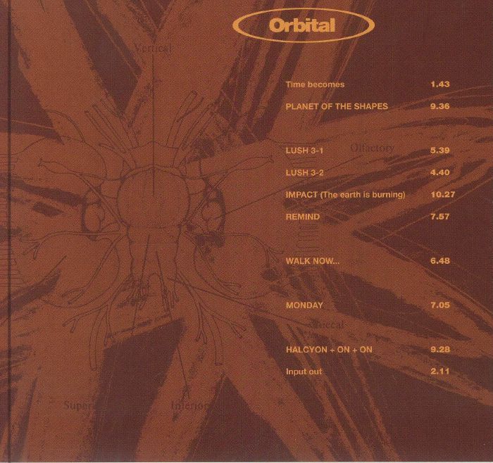 Orbital – Orbital (CD+CD, Expanded Edition, London Records, 2025) Front Cover