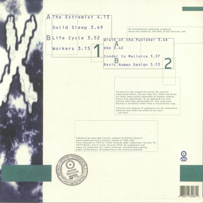 Jeff Mills – Waveform Transmission Vol. 3 (2x12", 180g, Tresor, 2025) Back Cover