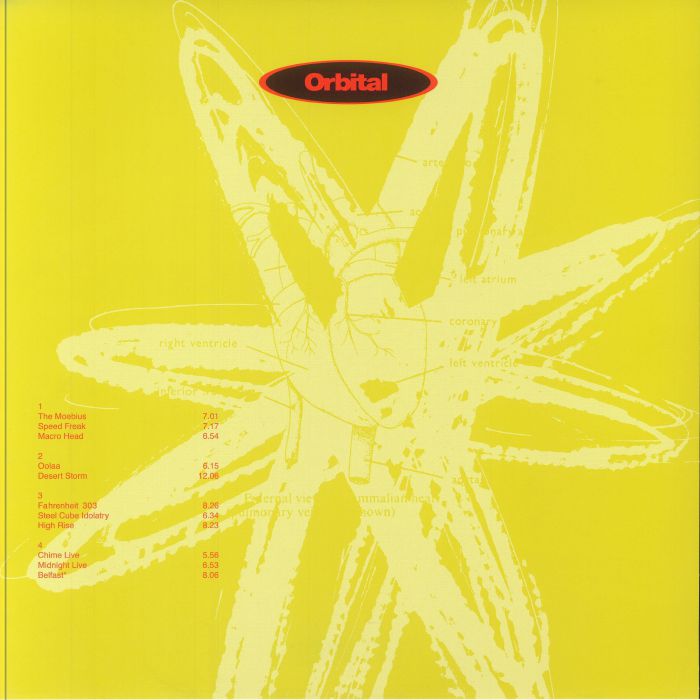 【2LP/EU盤】Orbital / Orbital Orbital - Orbital (2xLP) – Further Records
