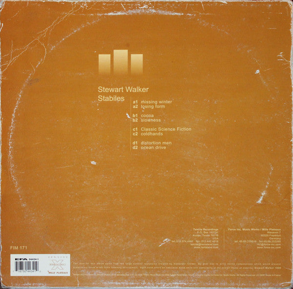 Stewart Walker – Stabiles (2x12", Force Inc. Music Works, 1999) Back Cover