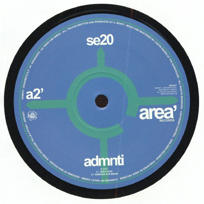 ADMNTi – GigaHertZ EP (12", Area Records, 2026) Back Cover