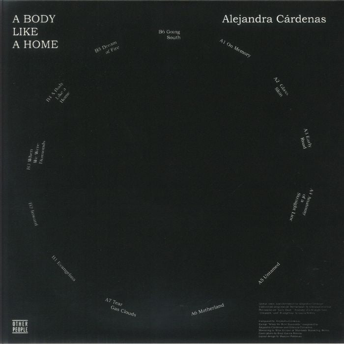 Alejandra Cárdenas – A Body Like A Home (LP, Other People, 2025) back cover