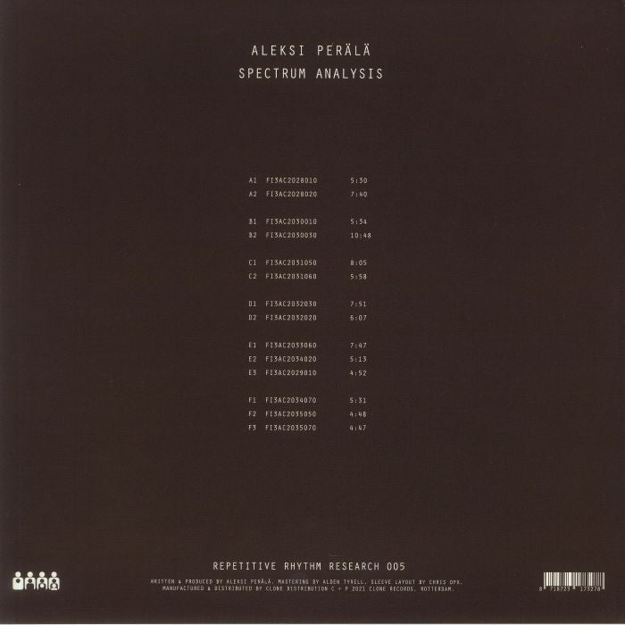Aleksi Perälä – Spectrum Analysis (3x12", Repetitive Rhythm Research, 2021) Back Cover