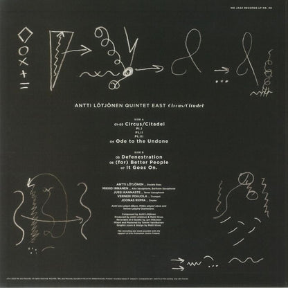 Antti Lötjönen Quintet East – Circus/Citadel (LP, We Jazz, 2023) Back Cover