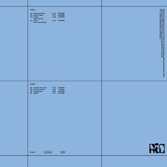 Aroma Von Troisdorf – Blaumilch (LP, R.I.O., 2025) Back Cover