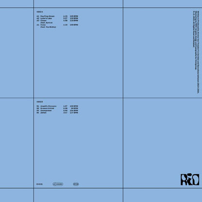 Aroma Von Troisdorf – Blaumilch (LP, R.I.O., 2025) Back Cover