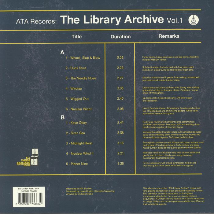 ATA Records – The Library Archive Vol. 1 (LP, ATA Records, 2020) Back Cover