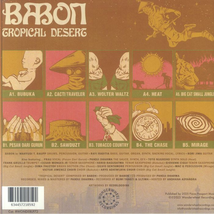 Babon – Tropical Desert (LP, Wonderwheel Recordings, 2025) Back Cover