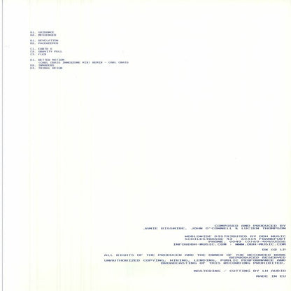 Bandulu – Guidance (LP+LP, Clear+Blue, Rawax, 2025) Back Cover