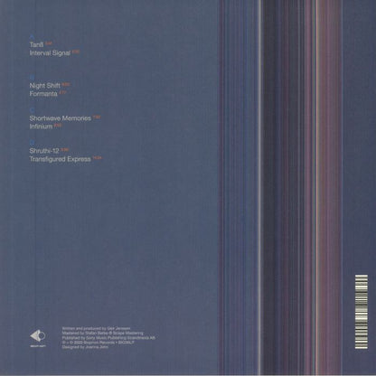 Biosphere – Shortwave Memories (2xLP, Biophon Records, 2022) Back Cover