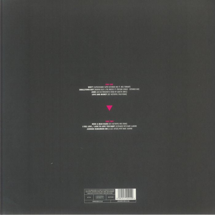 Bronski Beat – Forbidden Fruit (The Age Of Consent Remixed) (LP, London Records, 2025) Back Cover