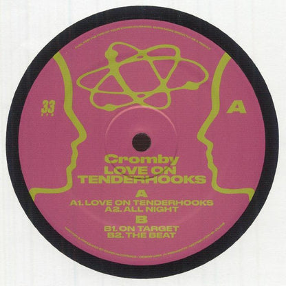 Cromby – Love On Tenderrhooks (12", Potency, 2026) Front Cover